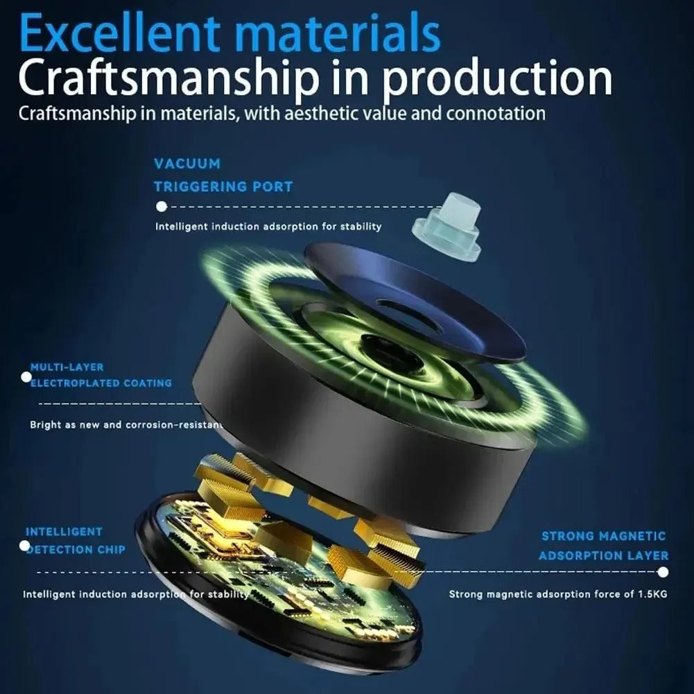 Magnetic Suction Car Phone Mount 360° Rotating Anti-Shake Dashboard & Car Holder